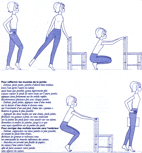 exercises2